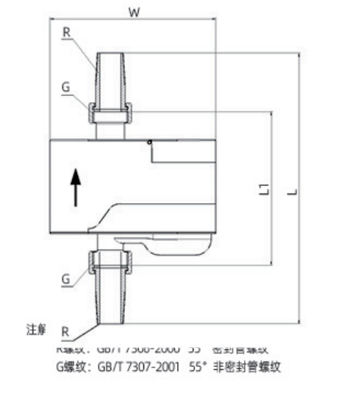 立式水表外形